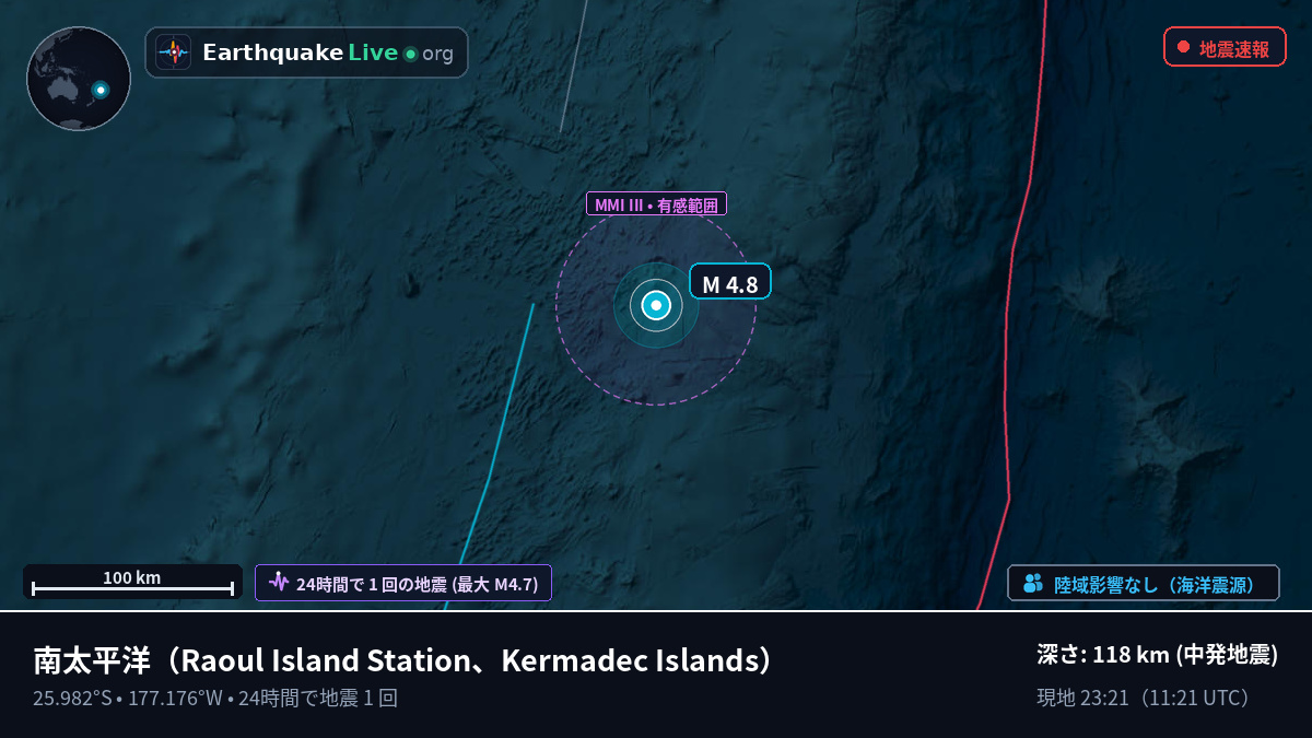 南太平洋 (Kermadec Islands)