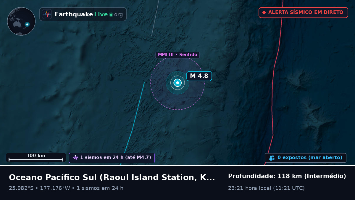 Oceano Pacífico Sul (Kermadec Islands)