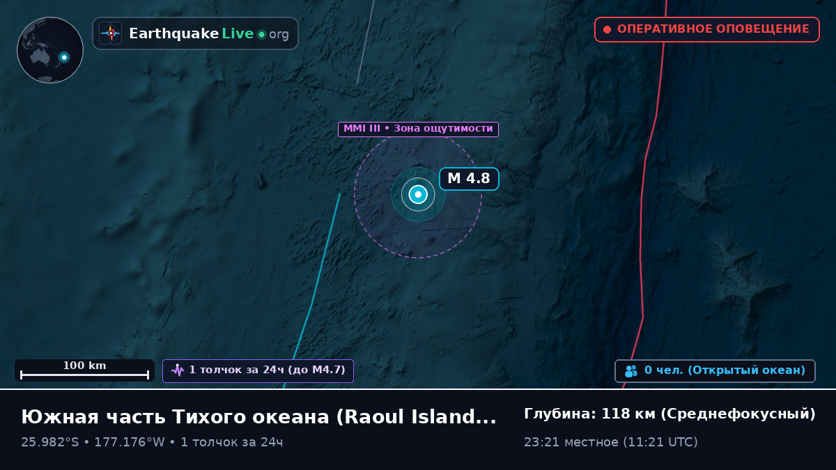 Южная часть Тихого океана (Kermadec Islands)