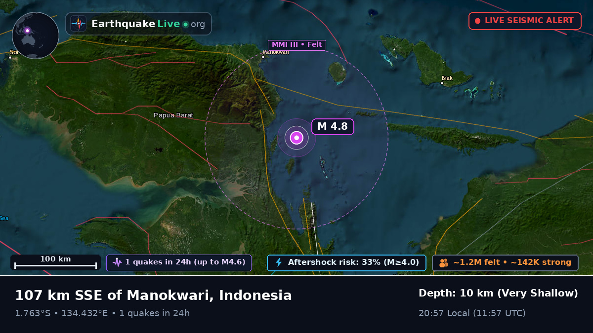 Off the coast of Biak, Indonesia