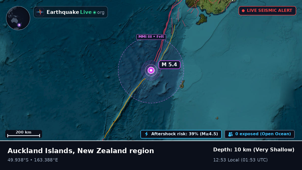 South Pacific Ocean (New Zealand)