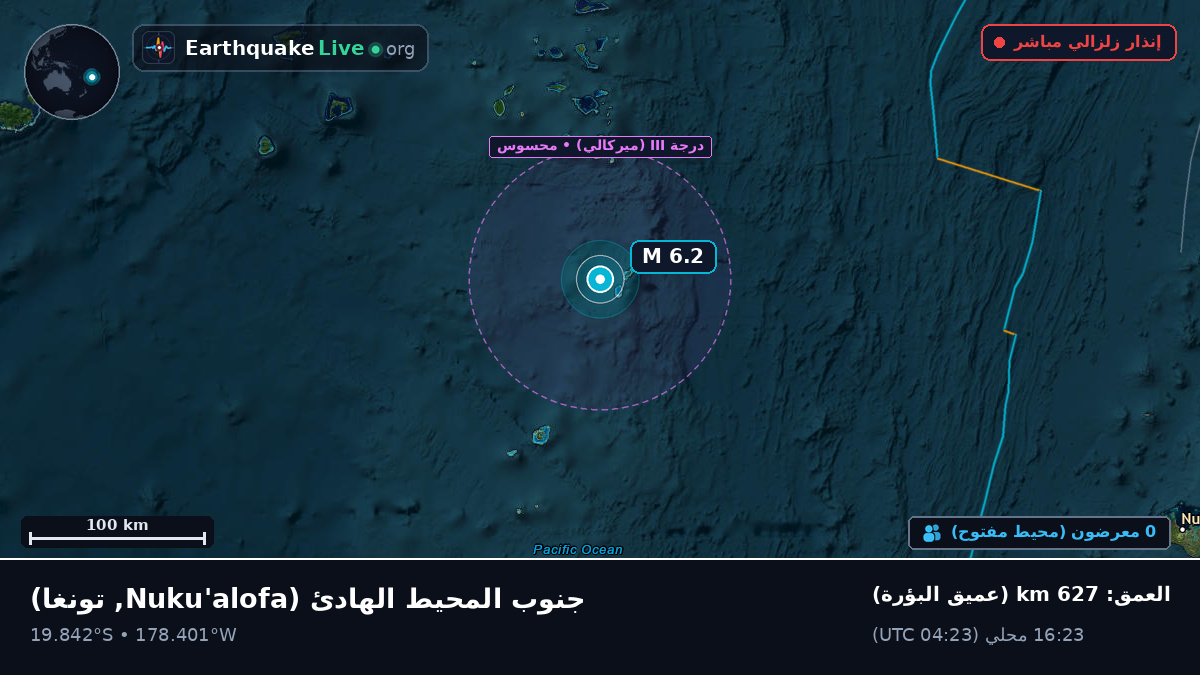 جنوب المحيط الهادئ (تونغا)