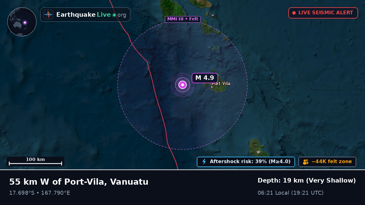 Off the coast of Port Vila, Vanuatu
