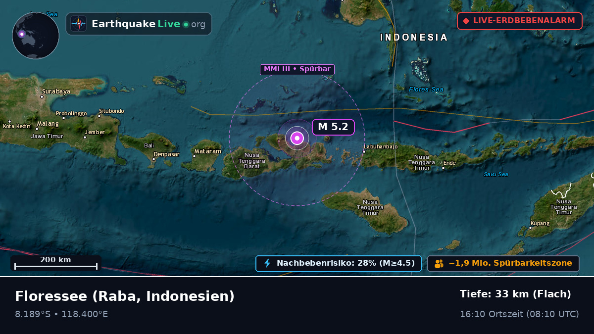 Floressee (Indonesien)