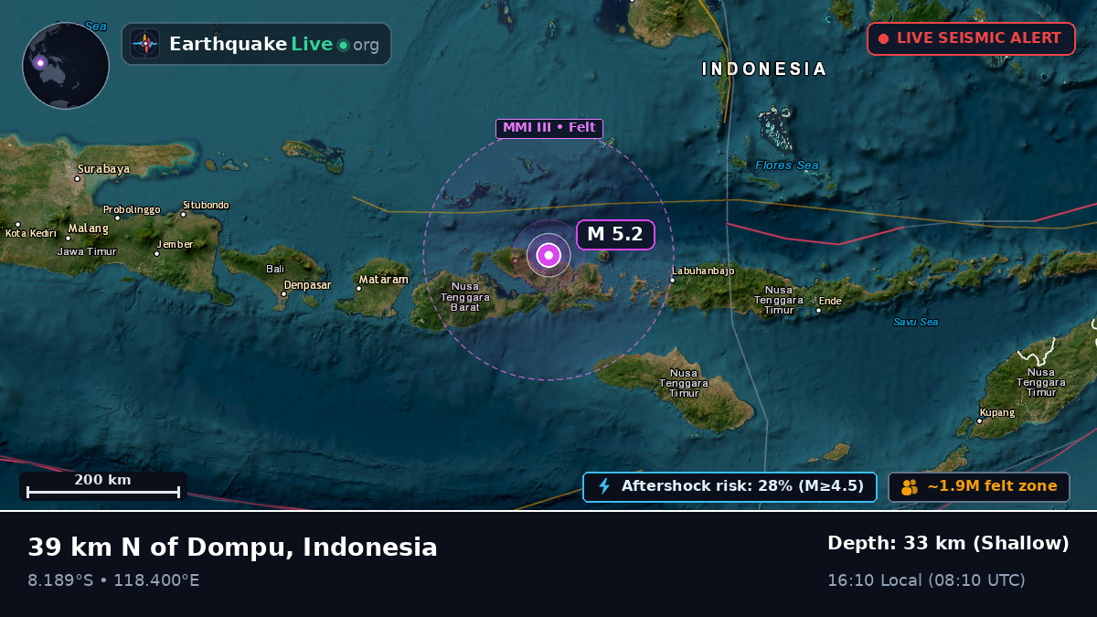 Flores Sea (Indonesia)