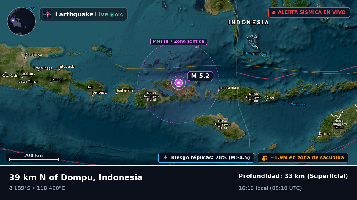Mar de Flores (Indonesia)