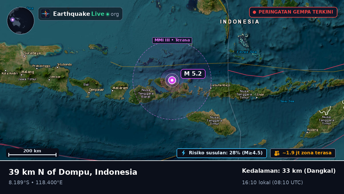 Laut Flores (Indonesia)