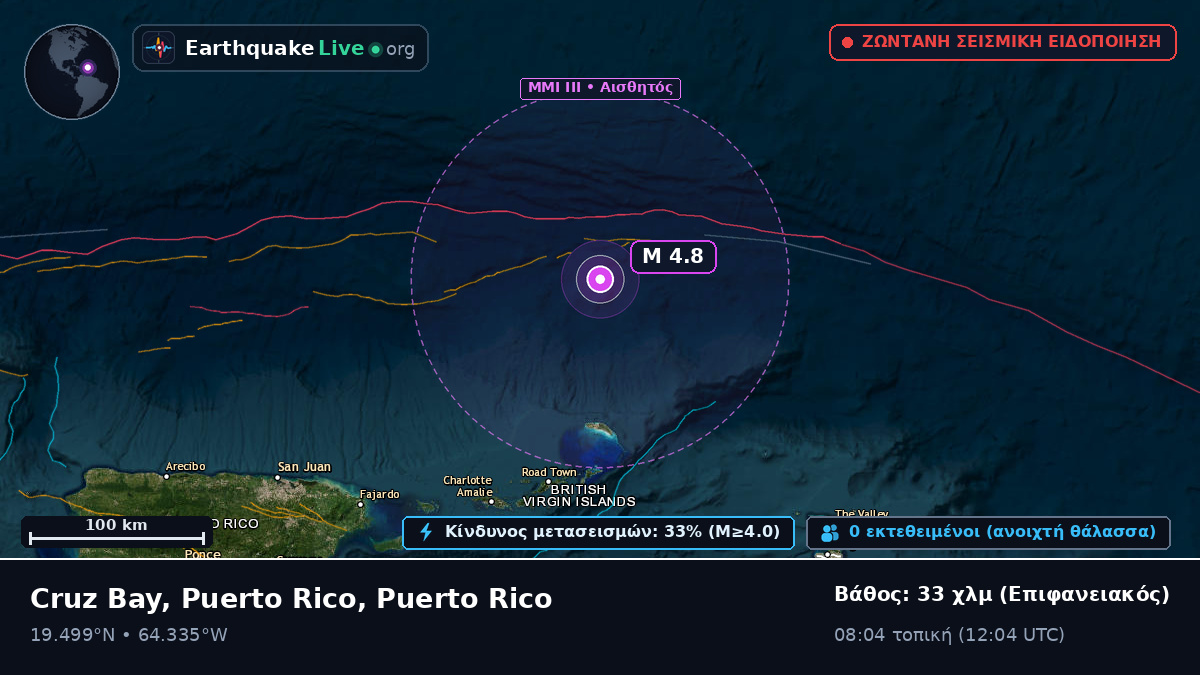 Καραϊβική Θάλασσα (Puerto Rico)