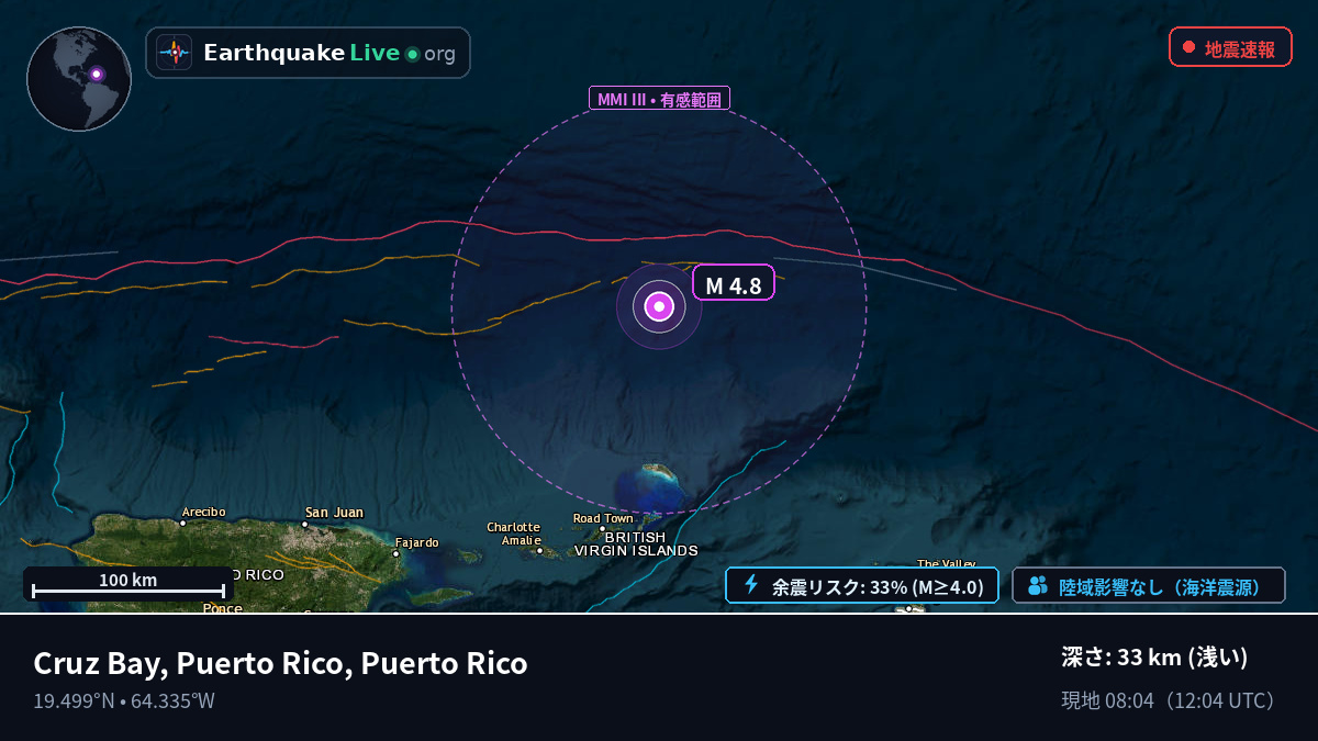 カリブ海 (Puerto Rico)