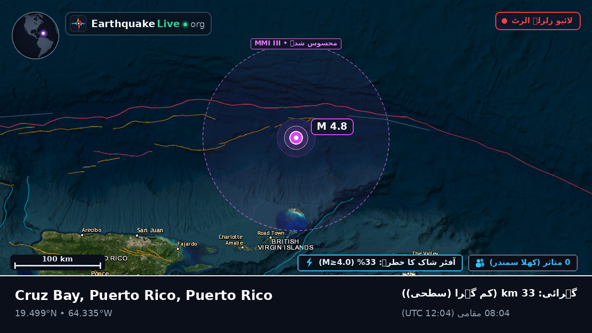 بحیرہ کیریبین (Puerto Rico)