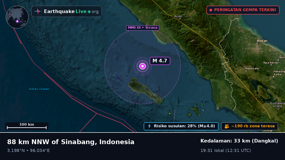 Samudra Hindia (Indonesia)