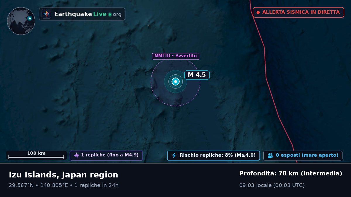 Oceano Pacifico settentrionale (Giappone)