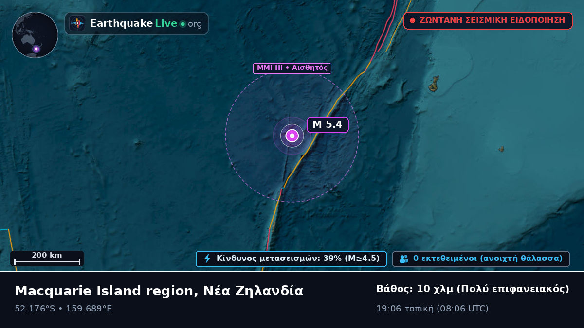 Νότιος Ειρηνικός Ωκεανός (Νέα Ζηλανδία)