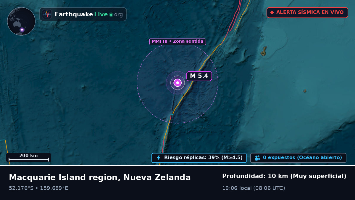 Océano Pacífico Sur (Nueva Zelanda)