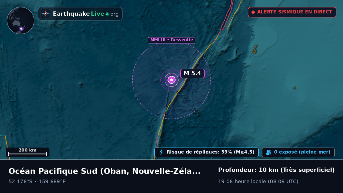 Océan Pacifique Sud (Nouvelle-Zélande)