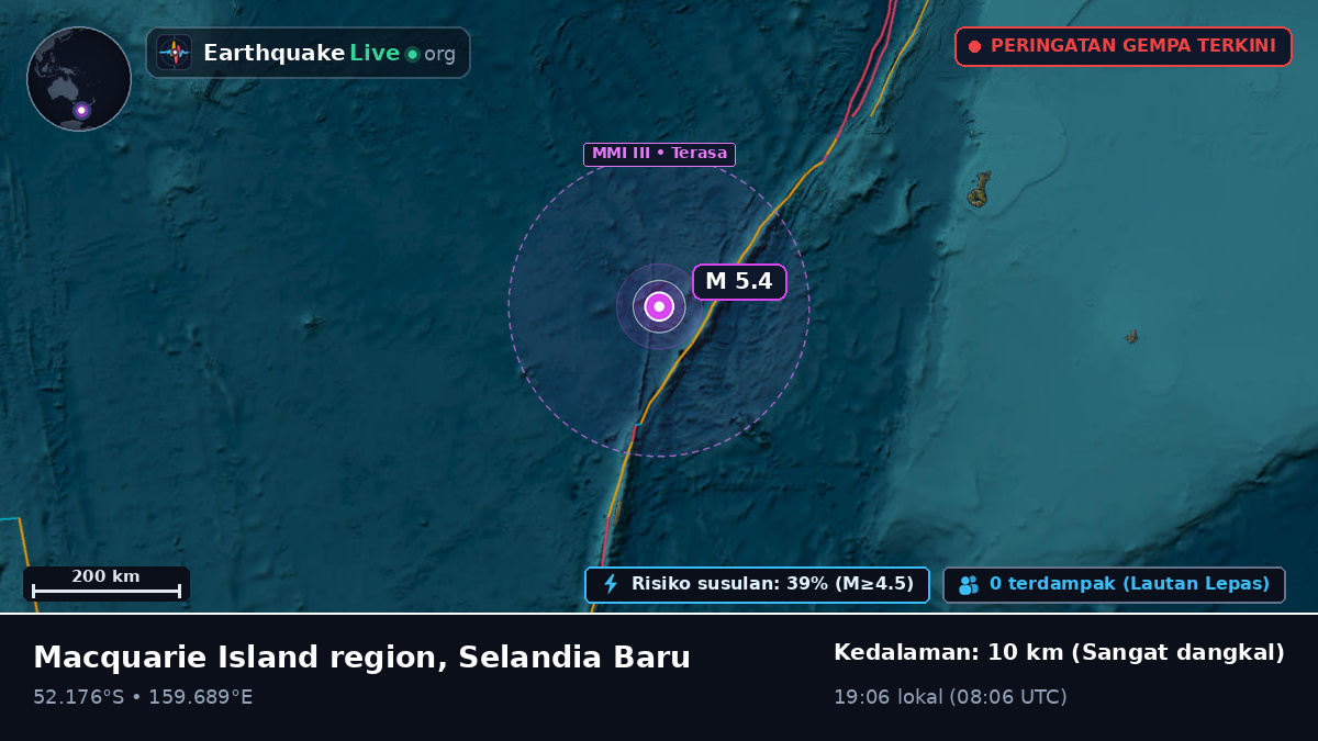 Samudra Pasifik Selatan (Selandia Baru)