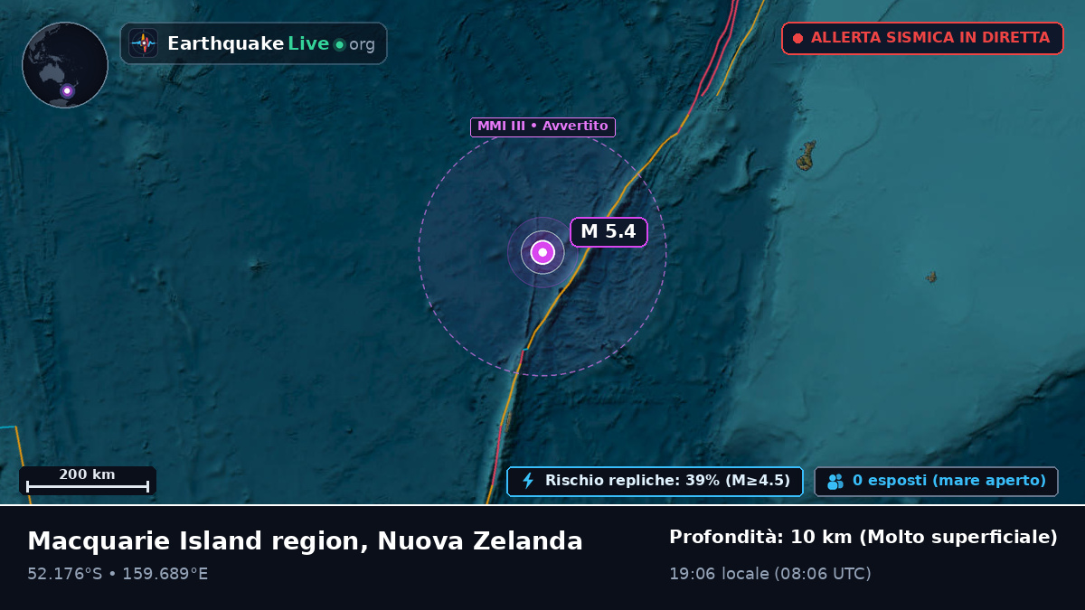 Oceano Pacifico meridionale (Nuova Zelanda)