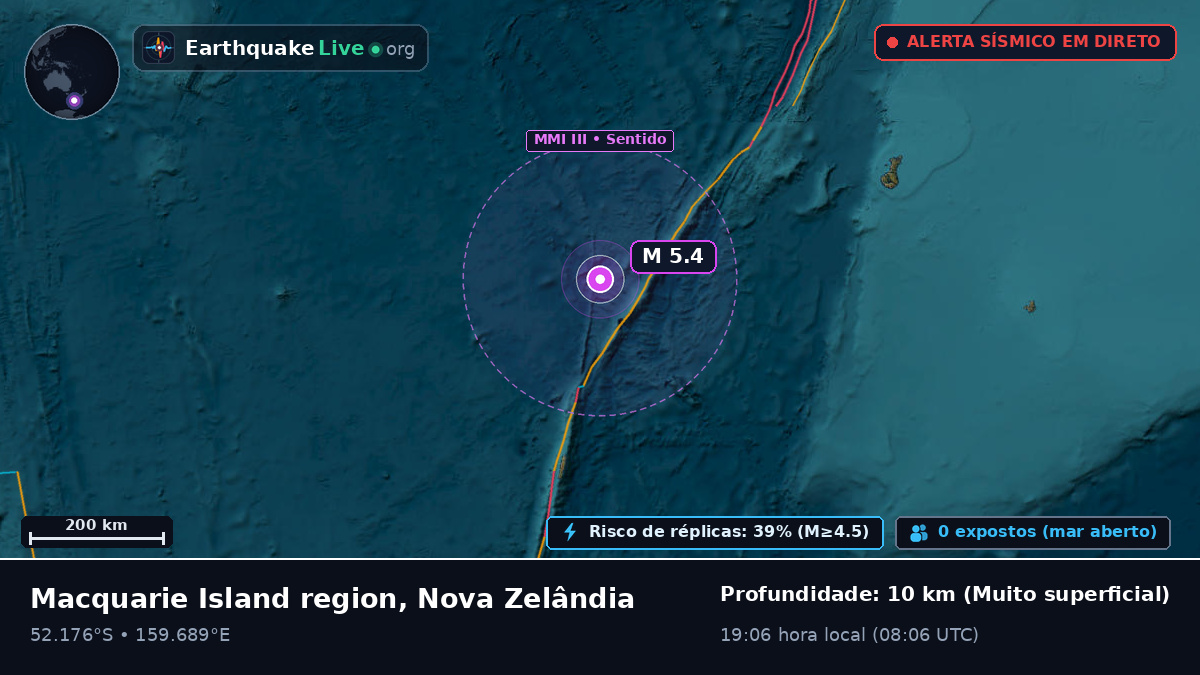 Oceano Pacífico Sul (Nova Zelândia)