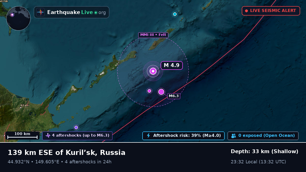 North Pacific Ocean (Japan)
