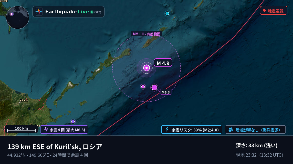 北太平洋 (日本)