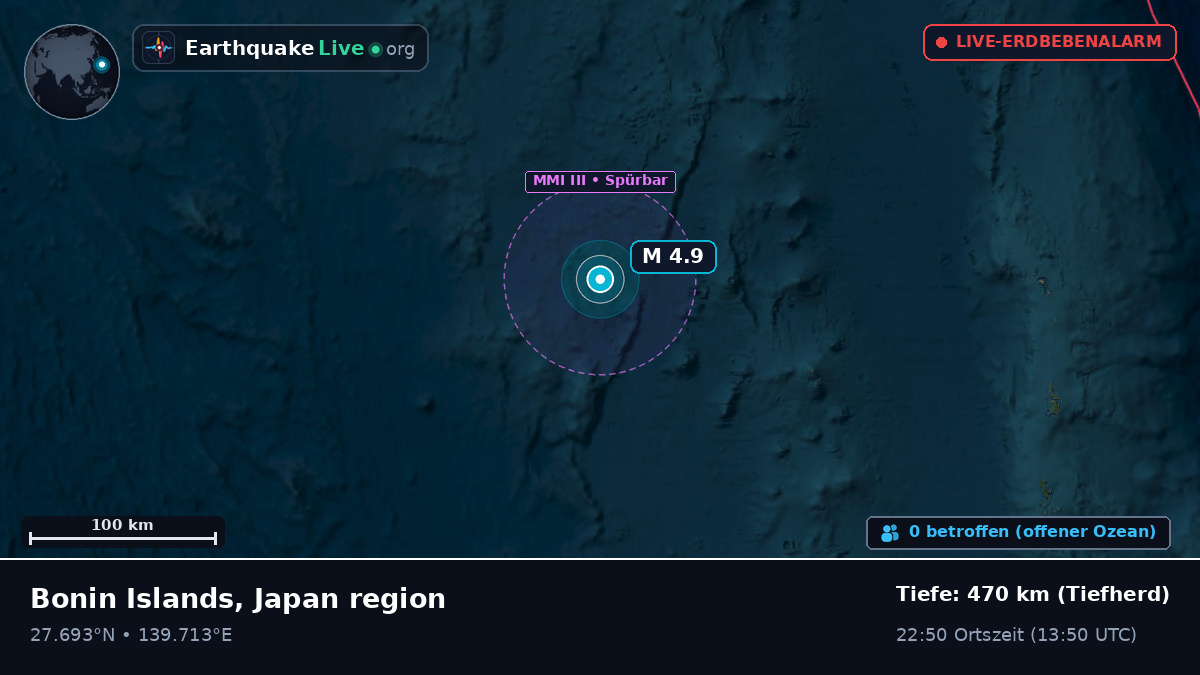 Nordpazifik (Japan)