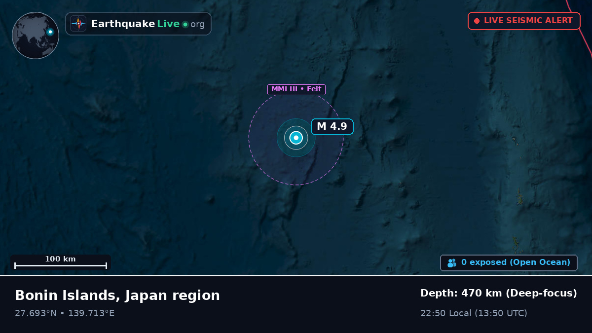 North Pacific Ocean (Japan)