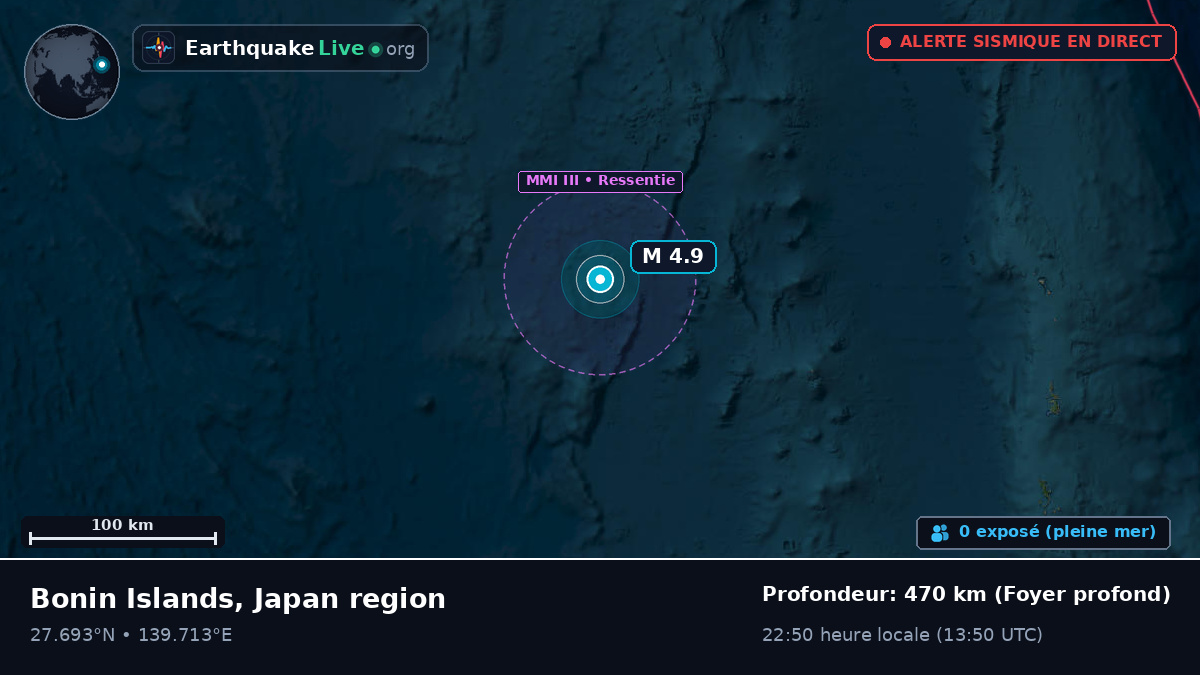 Océan Pacifique Nord (Japon)