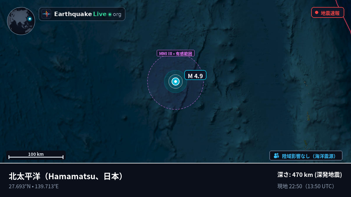 北太平洋 (日本)