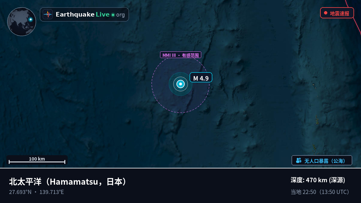 北太平洋 (日本)