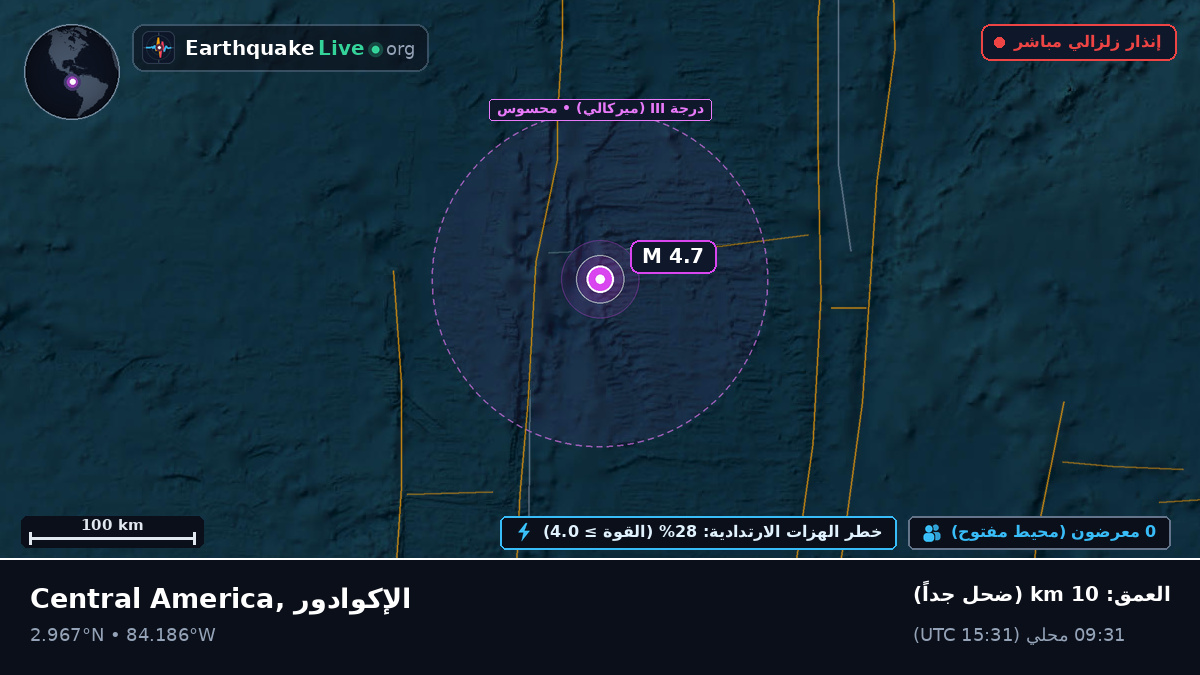 شمال المحيط الأطلسي (الإكوادور)