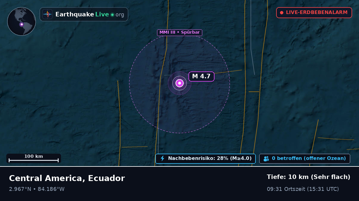 Nordatlantik (Ecuador)