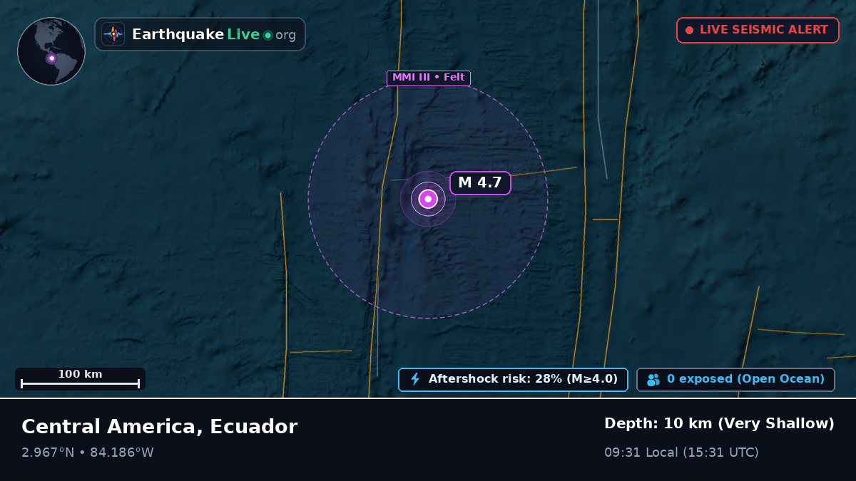 North Atlantic Ocean (Ecuador)