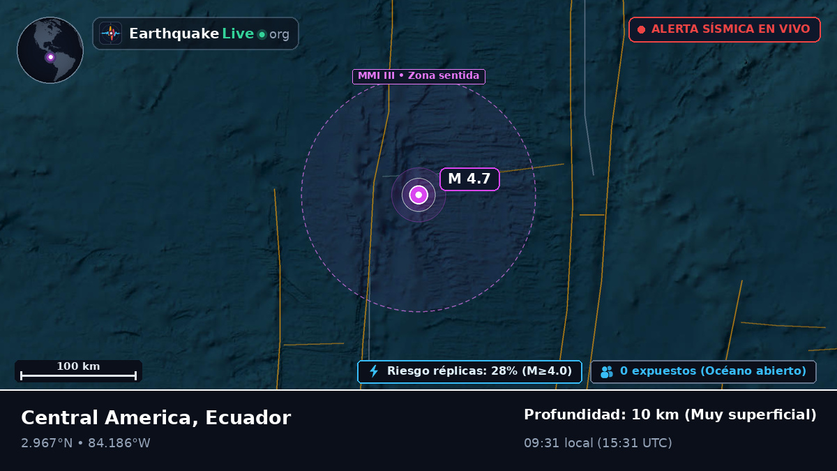Océano Atlántico Norte (Ecuador)