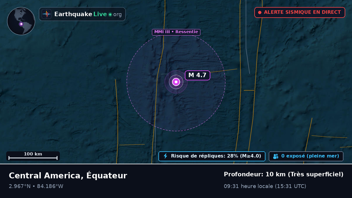 Océan Atlantique Nord (Équateur)