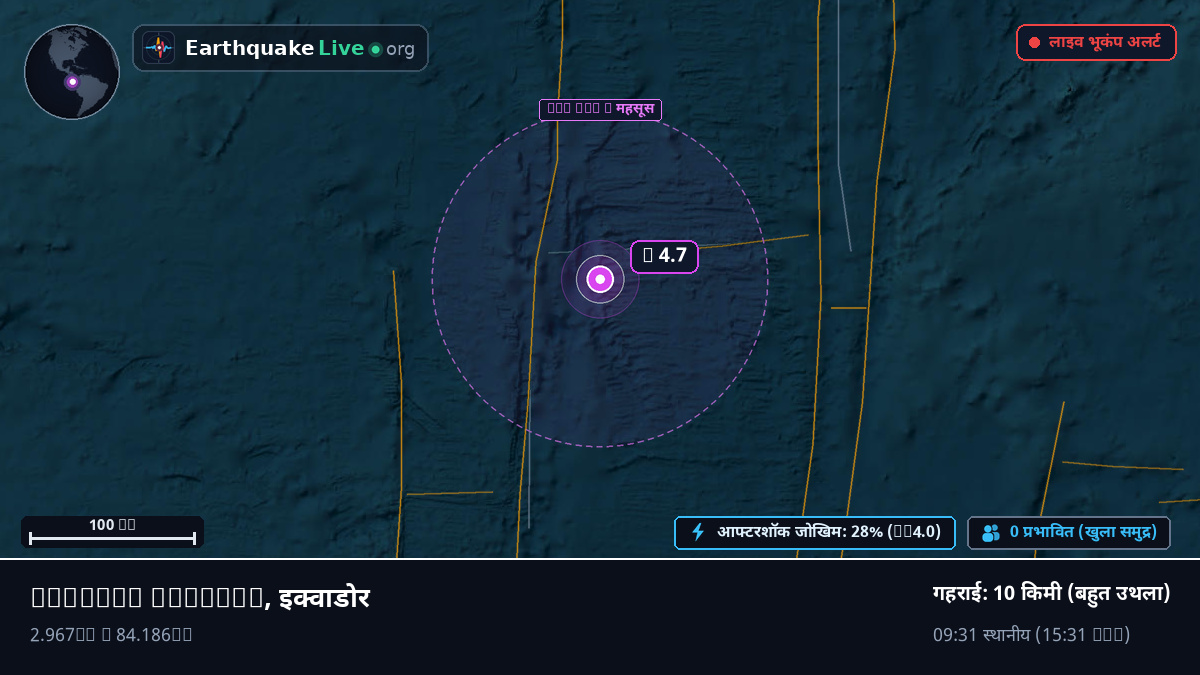 उत्तरी अटलांटिक महासागर (इक्वाडोर)