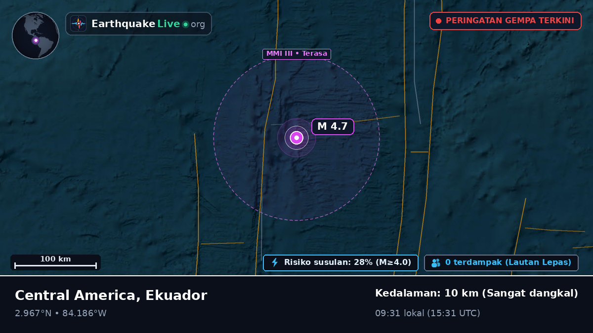 Samudra Atlantik Utara (Ekuador)