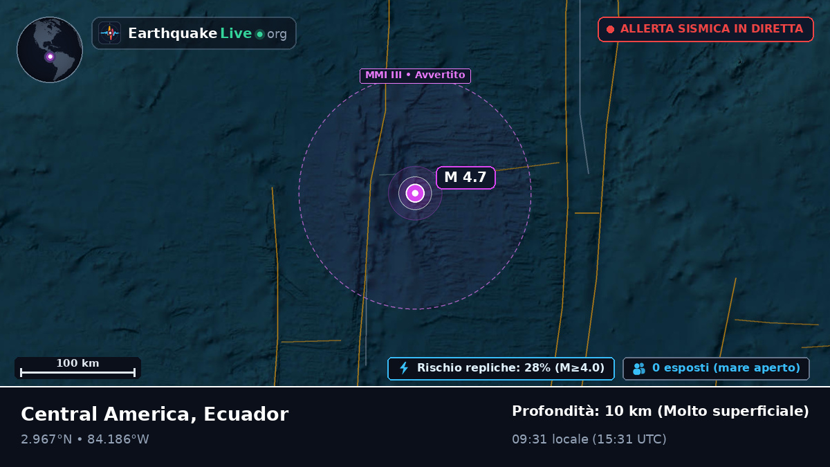 Oceano Atlantico settentrionale (Ecuador)