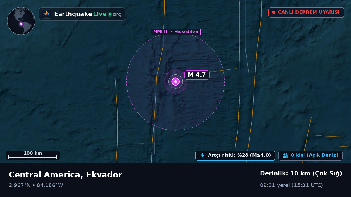 Kuzey Atlantik Okyanusu (Ekvador)
