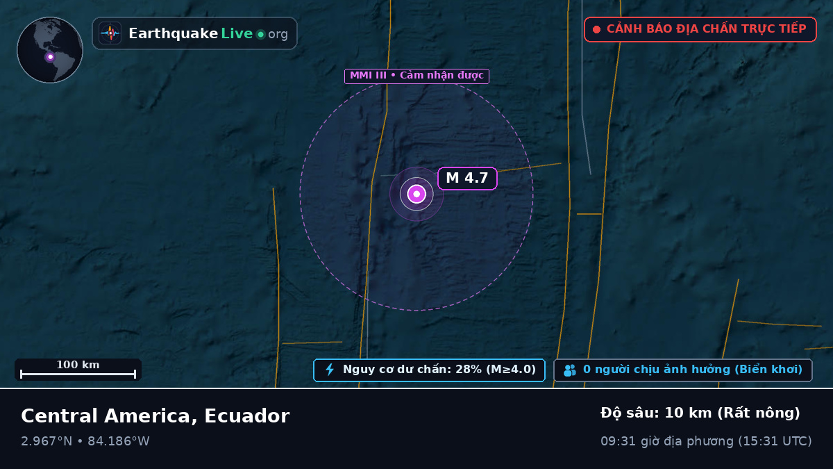 Bắc Đại Tây Dương (Ecuador)