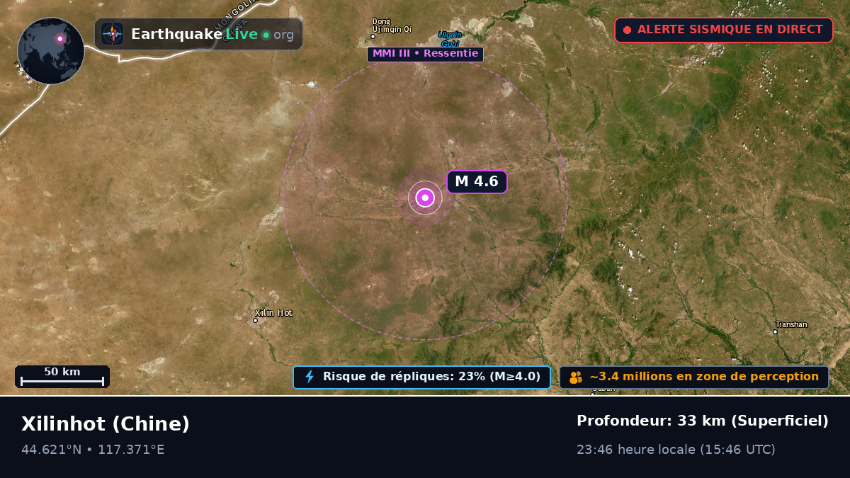 Nei Mongol, Chine