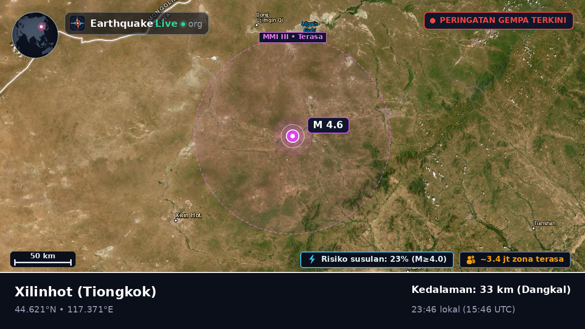 Nei Mongol, Tiongkok
