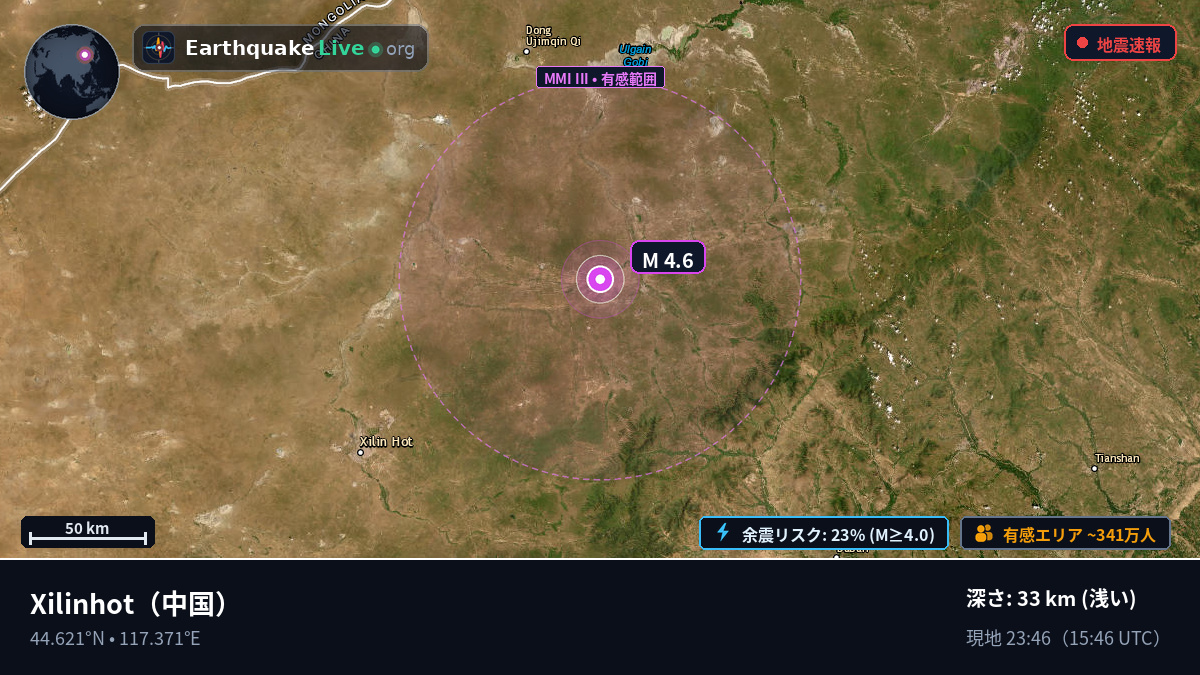 Nei Mongol, 中国