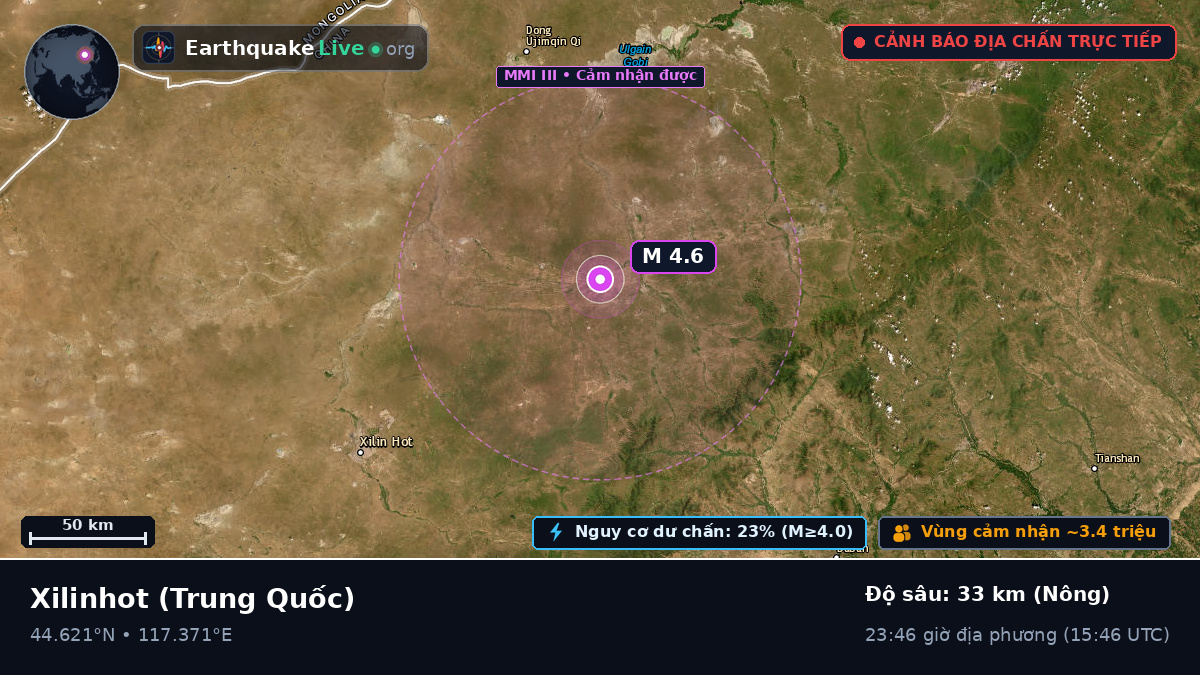 Nei Mongol, Trung Quốc