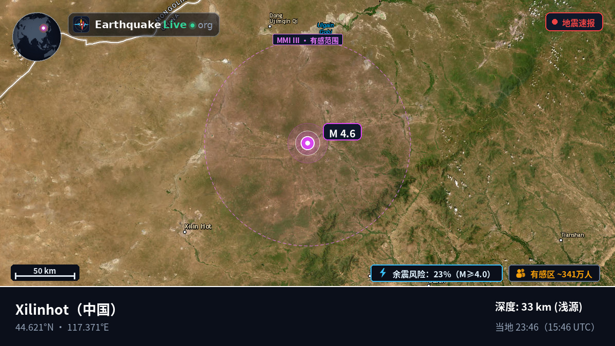 Nei Mongol, 中国