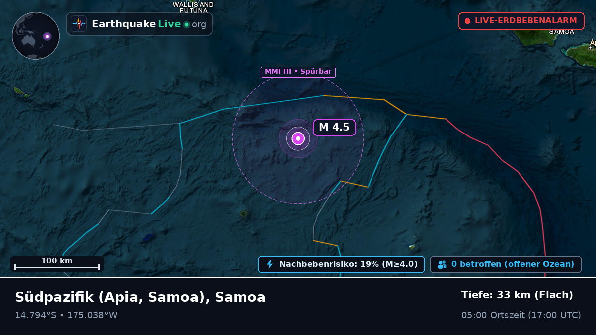Südpazifik (Samoa)
