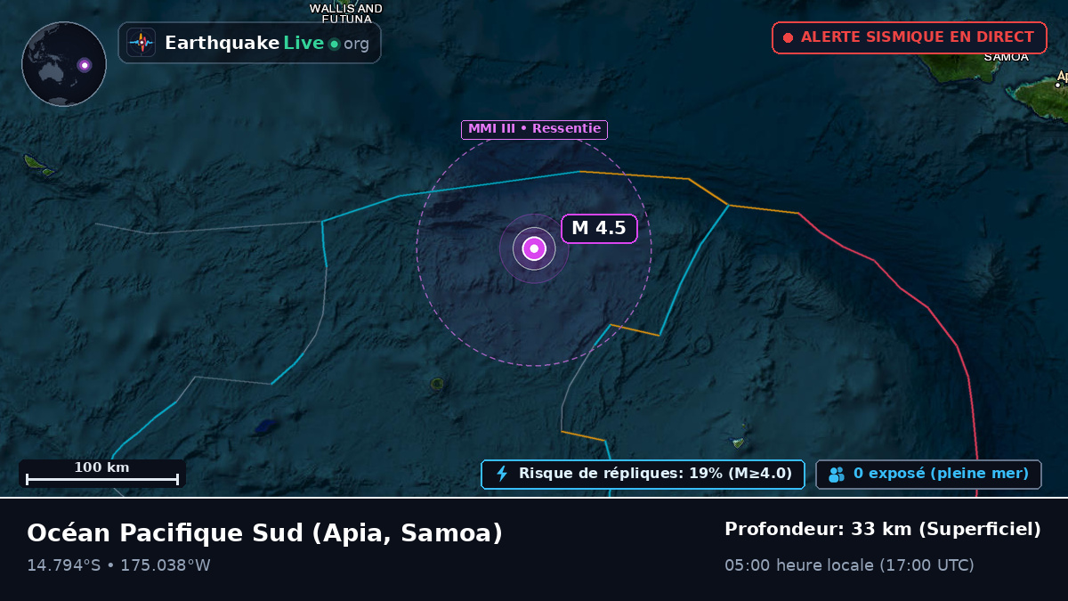 Océan Pacifique Sud (Samoa)