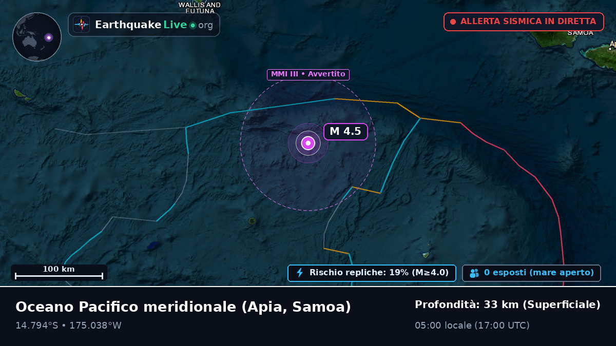 Oceano Pacifico meridionale (Samoa)
