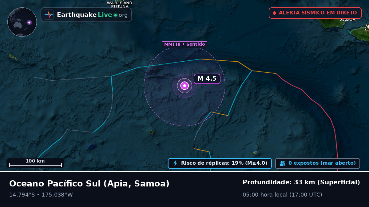 Oceano Pacífico Sul (Samoa)
