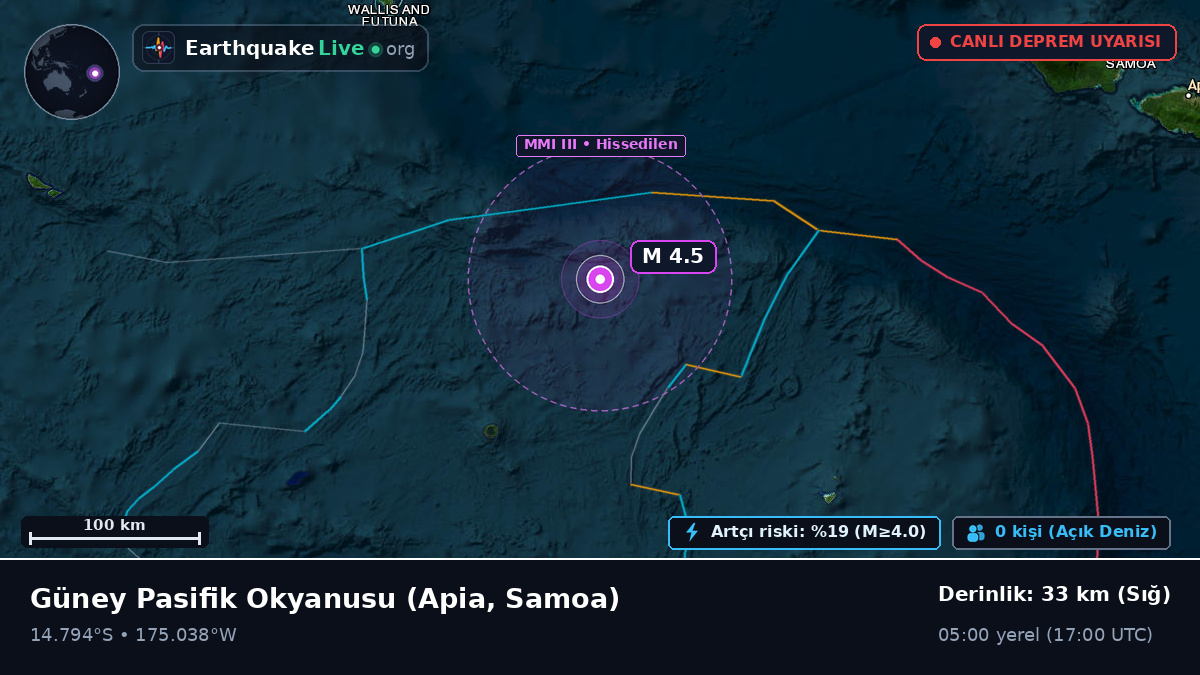 Güney Pasifik Okyanusu (Samoa)