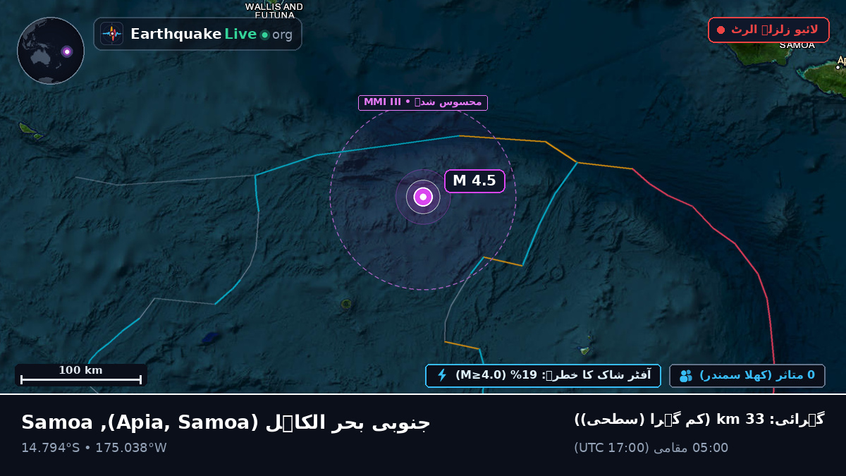 جنوبی بحر الکاہل (Samoa)